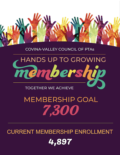 Hands up to growing membership
