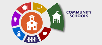 California Community Schools