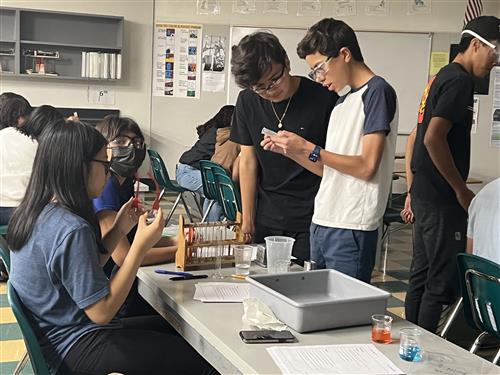 Student Learning