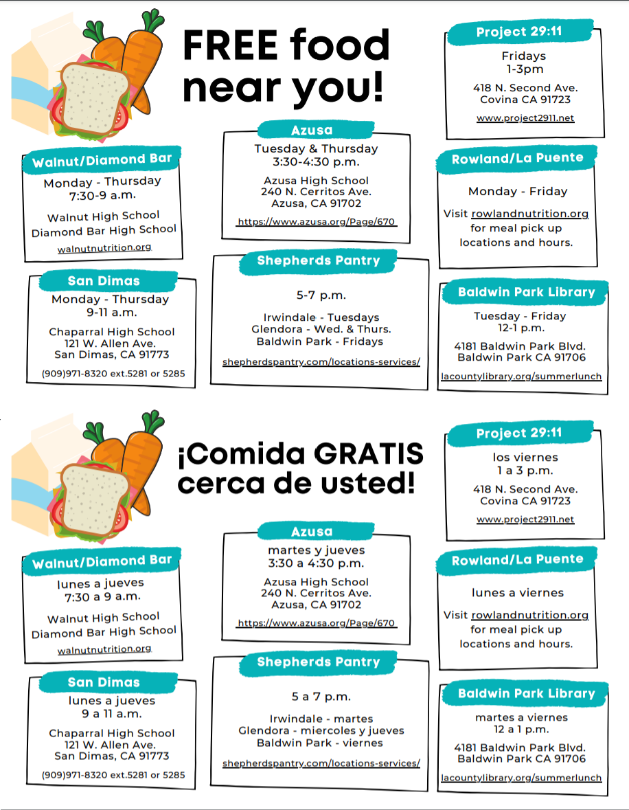 Free Food Near You Locations